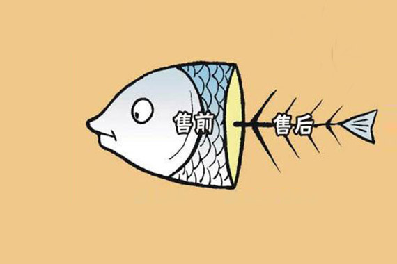 服務(wù)不達(dá)標(biāo)，回復(fù)不及時(shí)，維修不及時(shí)。